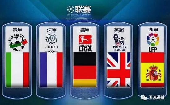 个焦点